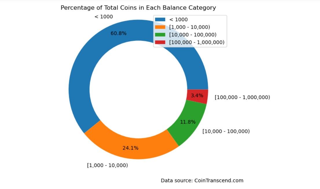 BlackRock's Bitcoin ETF Filing Ignites Industry-wide Speculation and ETF Filing Rush