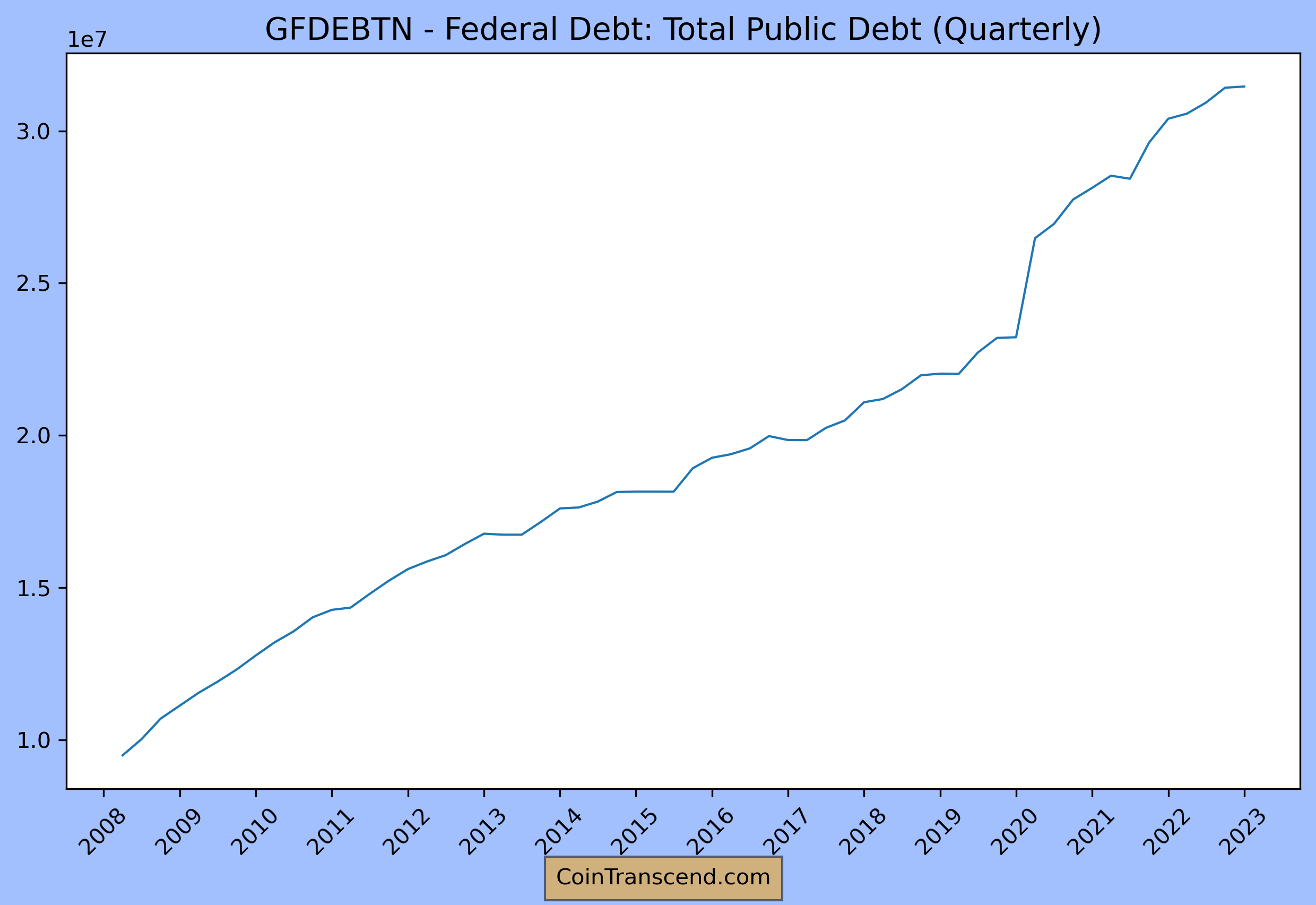 The Federal Reserve's Policies: A Double-Edged Sword for Banks